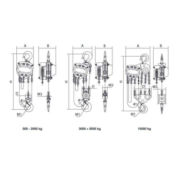 Stainless steel manual chain hoist 9/12 VA Capacity 0,5T to 3T