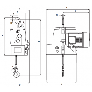 Schéma treuil à câble passant standard MINIFOR