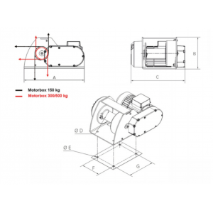 Treuil électrique à câble compact MOTORBOX 220 Volts Monophasé - Capacité  0,3 t et 0,5 t - Treuils électriques à câble - Accessoires de levage -  Treuils manuels, Treuils électriques, Treuils pneumatiques