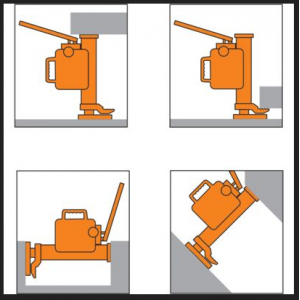 Cric hydraulique positions