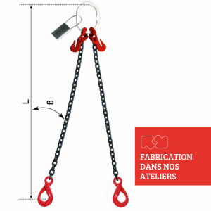 2-STRAND CHAIN SLING GRADE...