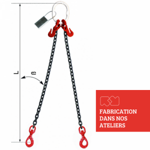 2-STRAND CHAIN SLING GRADE...