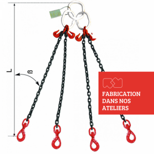 4 STRANDS CHAIN SLING GRADE...