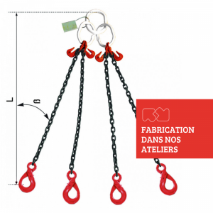 4-STRAND CHAIN SLING GRADE...