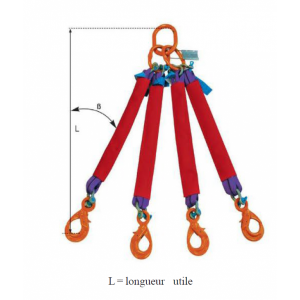 Elingue ronde textile 4 brins avec crochets à œil à linguet et protection PVC