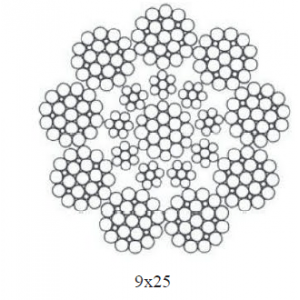 Câble d’ascenseur 9x25