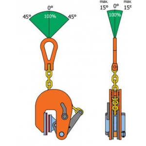 Pince de levage et de transport verticale anti-marquage angles
