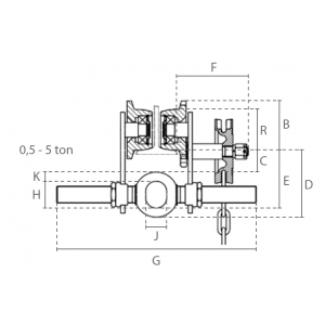 Chariot porte plan à chaîne 0,5-5T | Cardon schéma