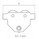 Chariot porte plan à pousser 0,5-5T| Cardon dimensions de face Chariot porte plan à pousser 0,5-5T| Cardon dimensions de face