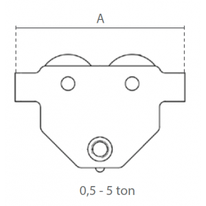 Chariot porte plan à pousser 0,5-5T| Cardon dimensions de face
