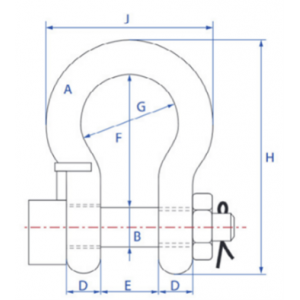 Manille à goupille de charge LMS schéma